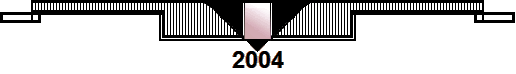 2004